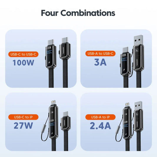 All-in-One 4-in-1 Data Cable 240W USB-C Super Fast Charging